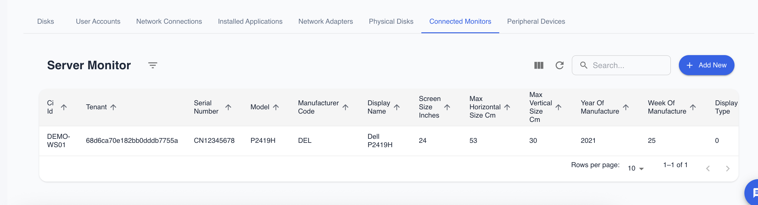 Collections - Monitors